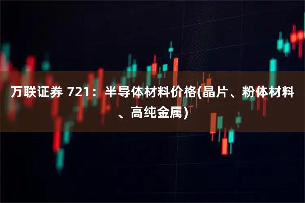 万联证券 721:半导体材料价格(晶片、粉体材料、高纯金属)