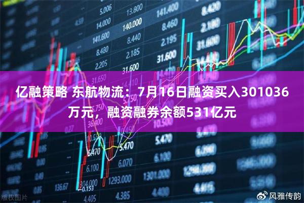 亿融策略 东航物流：7月16日融资买入301036万元，融资融券余额531亿元