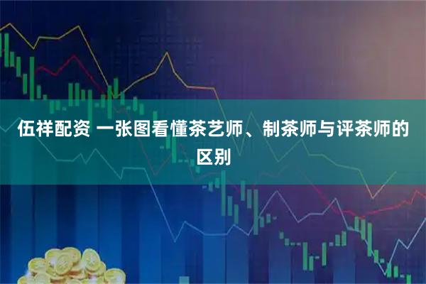 伍祥配资 一张图看懂茶艺师、制茶师与评茶师的区别